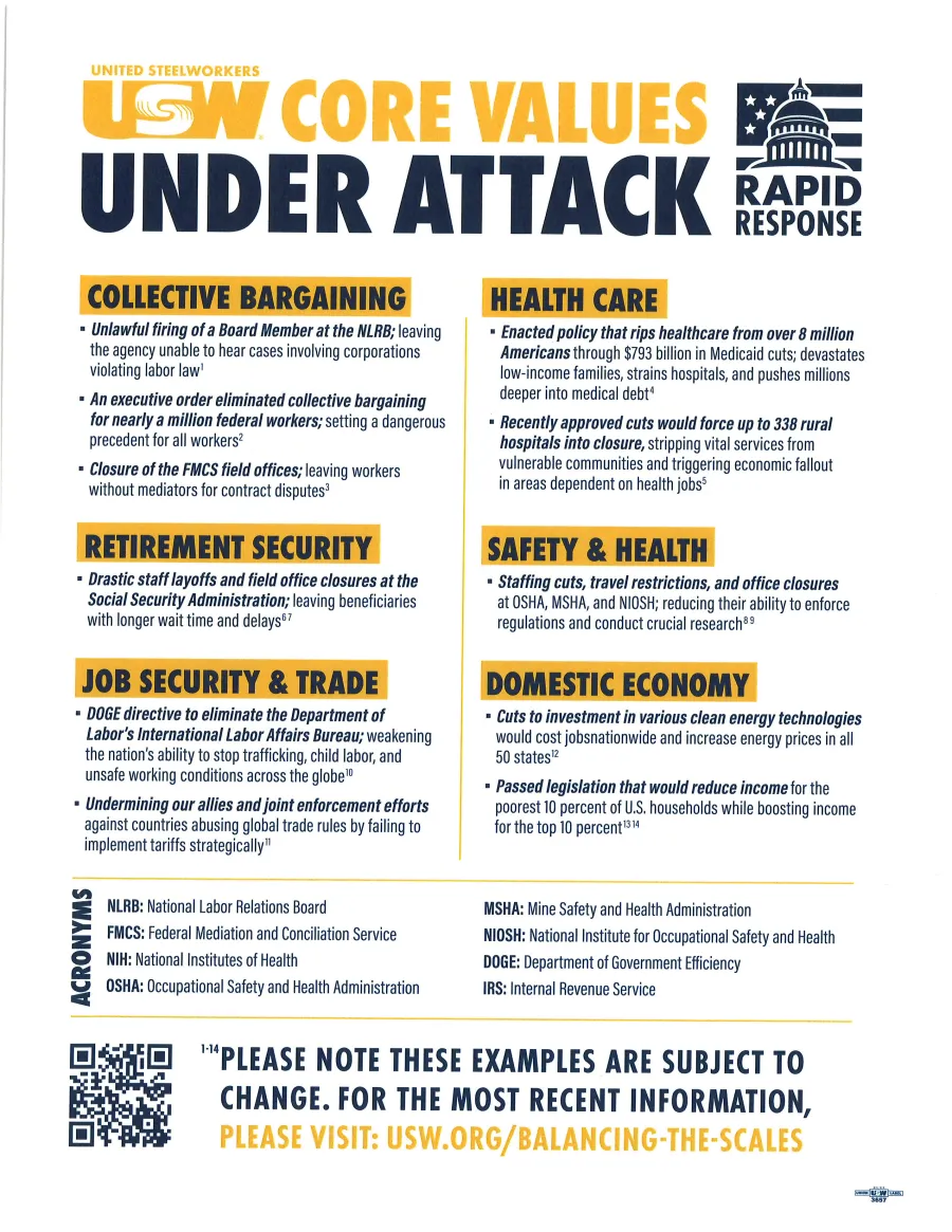 core values under attack